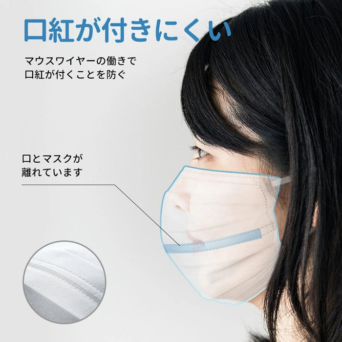 テルカマスク 6mm幅の平ゴム 立体型 耳が痛くなりにくい！三層抗菌防護！BFE/PFE/VFE99%日本機構認証あり！